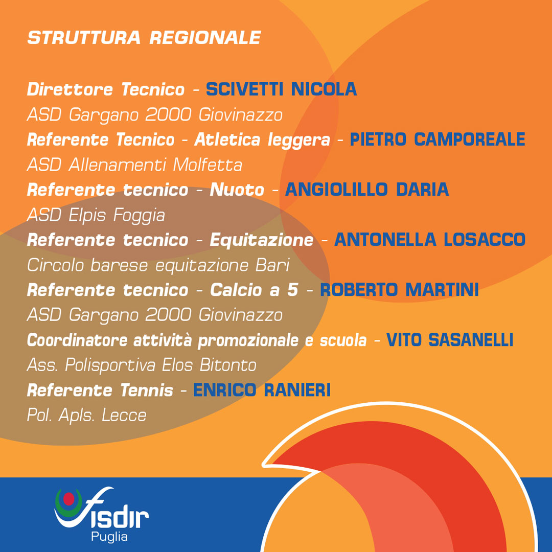 Referenti FISDIR Puglia